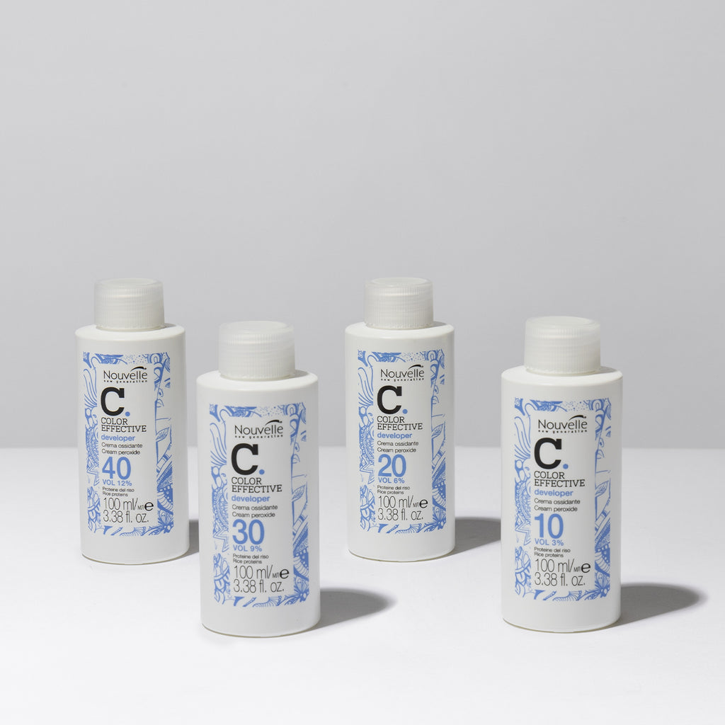 Developer Color Effective